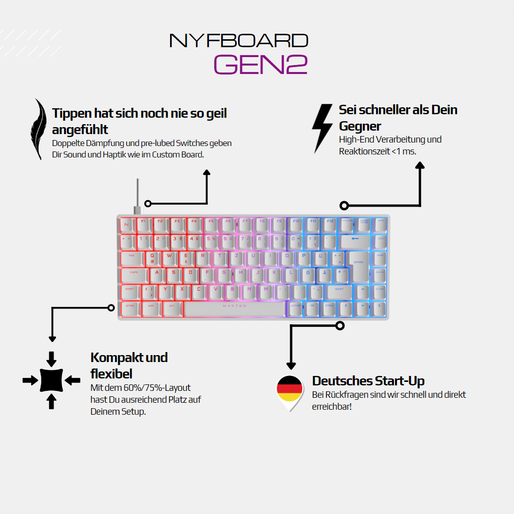 Nyfboard Gen2 60%/75%