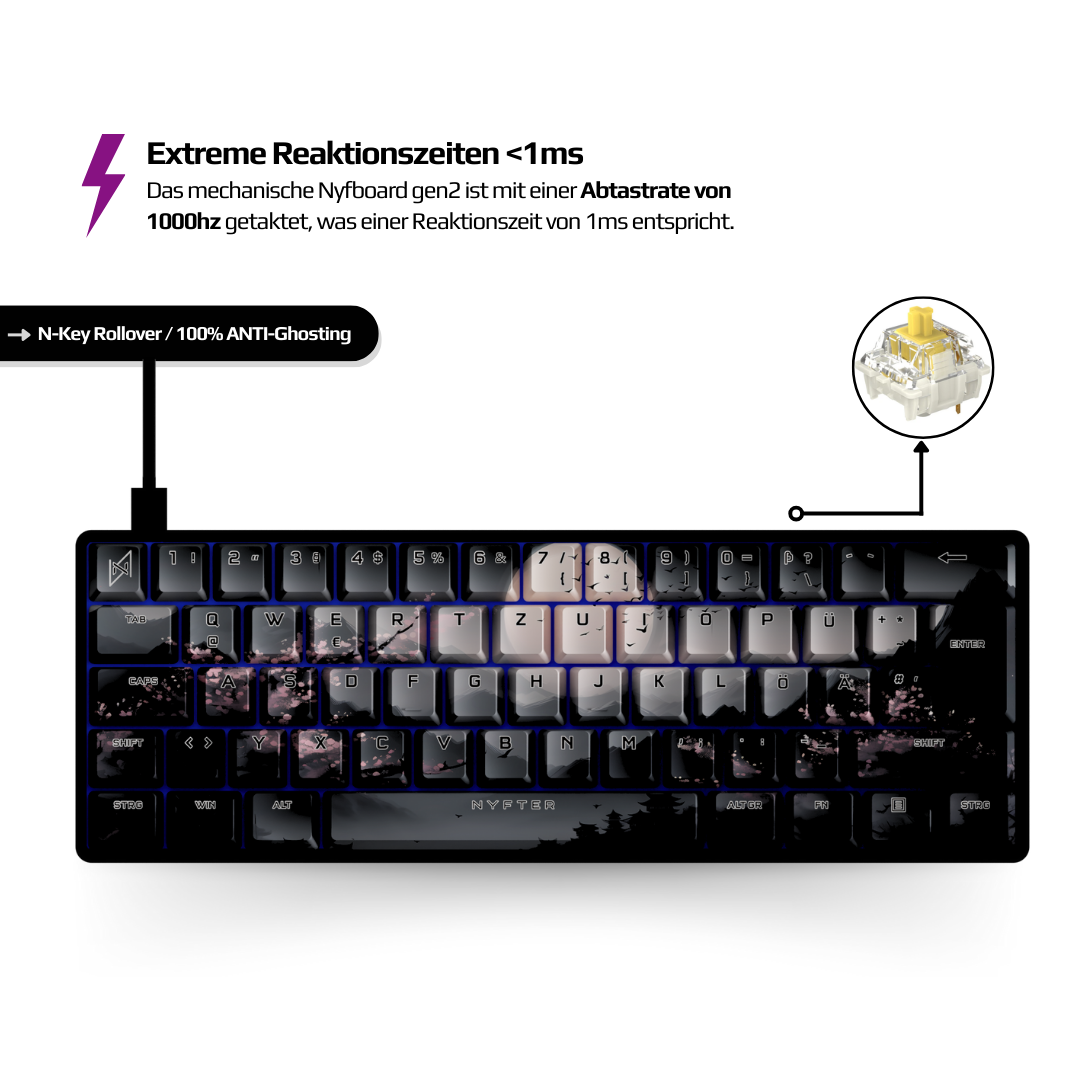 Clavier Nyfboard Gen2 60 % noir avec touches PBT sublimées Sakura v3