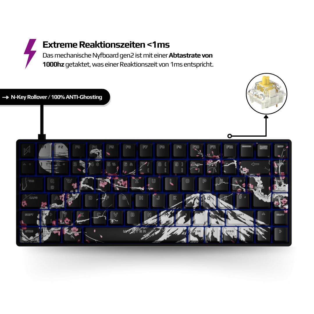 Nyfboard Gen2 75% Black mit PBT Sublimation Keycaps Sakura Black
