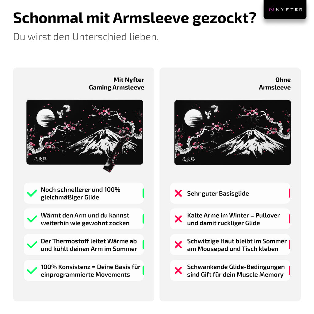 "Ultimate-Glide"-Bundle Sakura Black