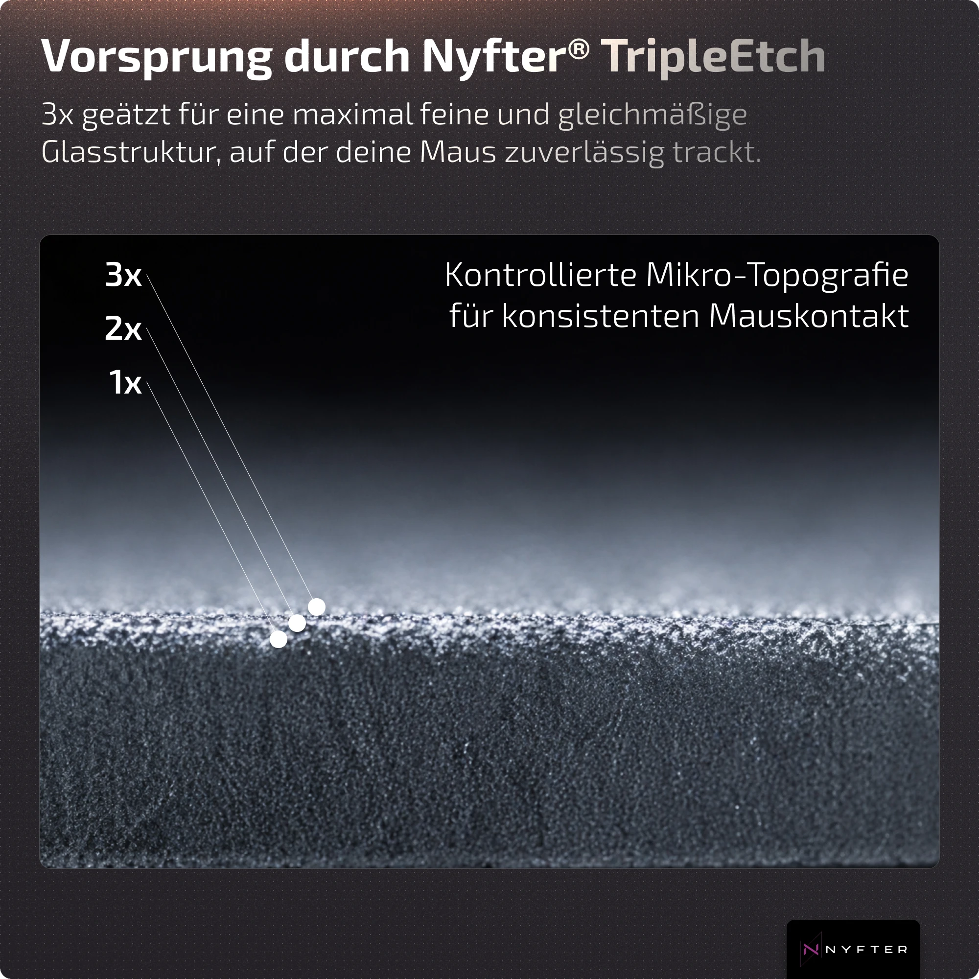 Nyfter Nyf® G1 Limited Glas Mousepad Elevated Focus