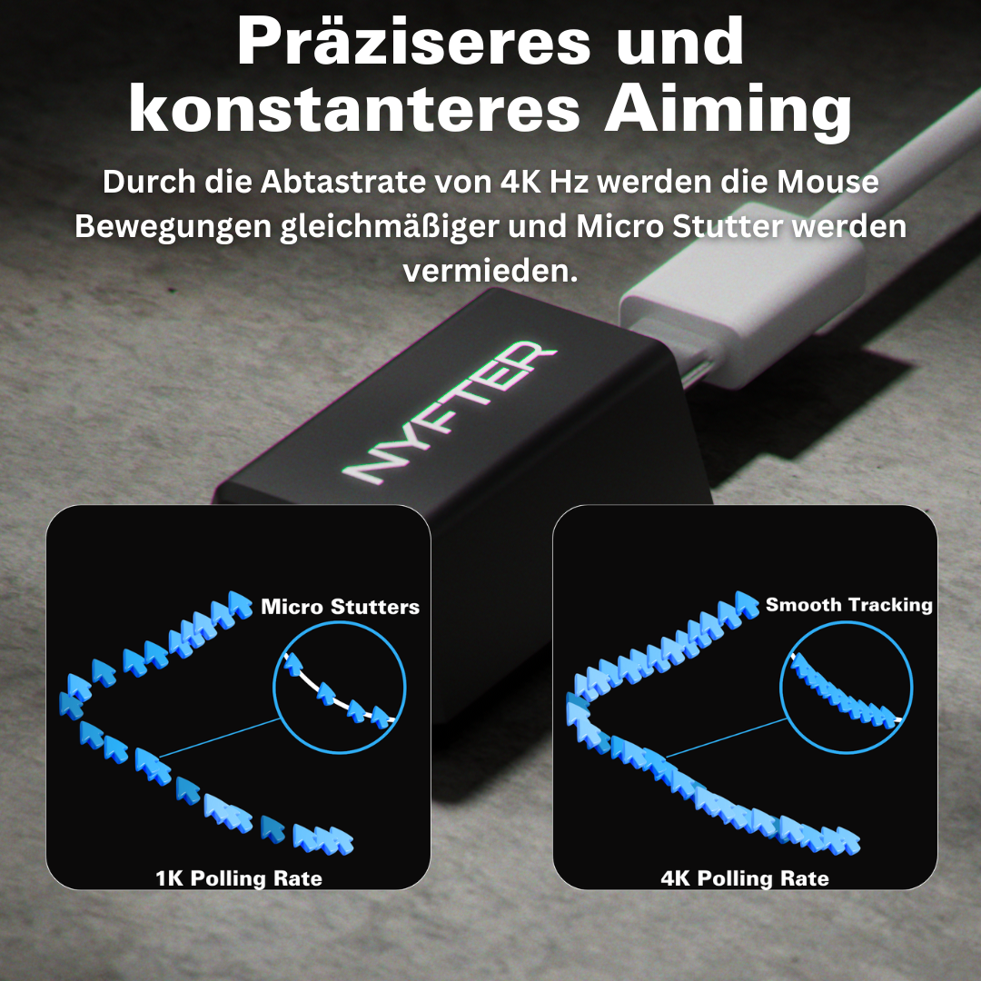Nyfter® "AimAssist Bundle" 60%