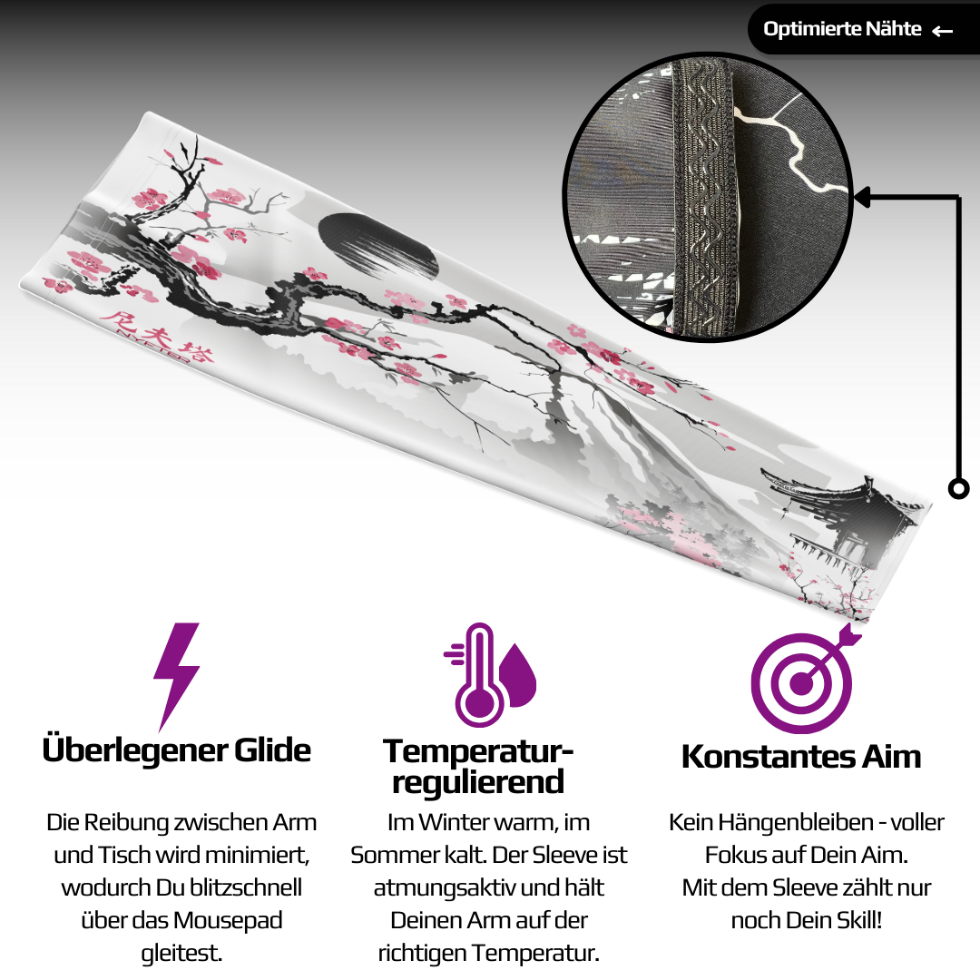 "Setup Transformation" - Bundle Sakura White 75%