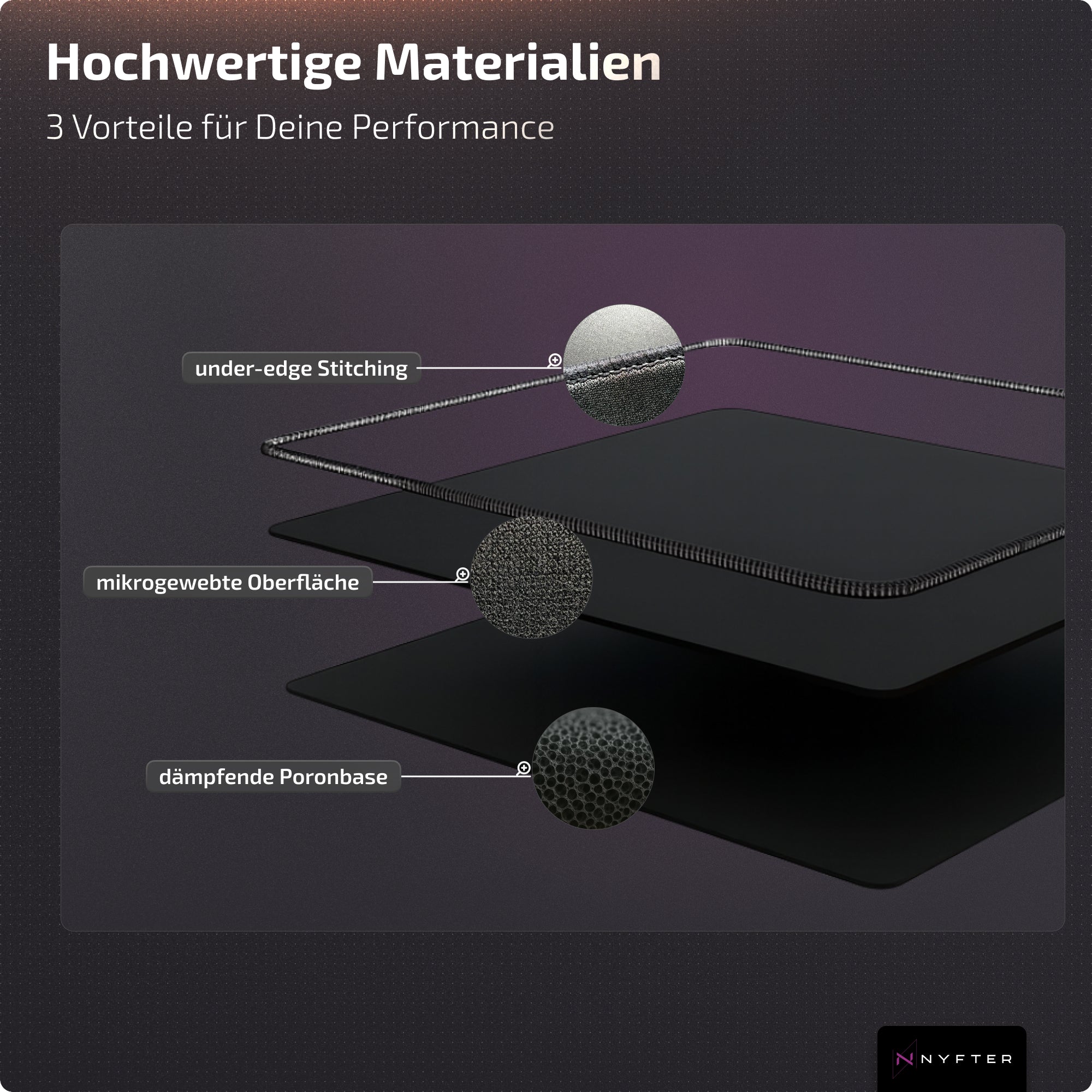 Nyfter® Performance Mousepad Kiku