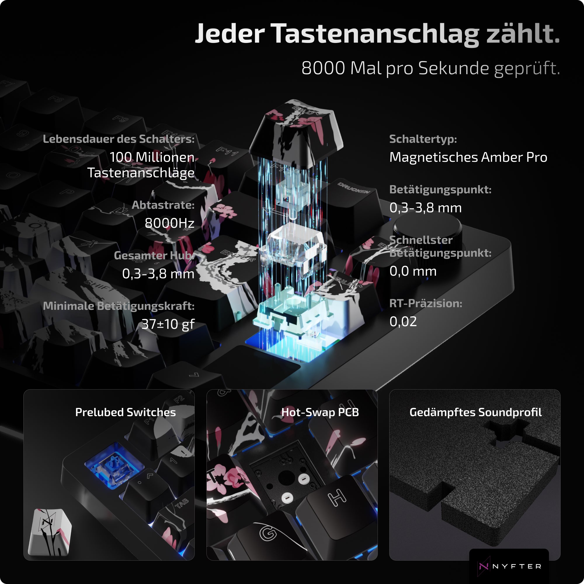 Frosted E-Sports Bundle 75% "Sakura HE"