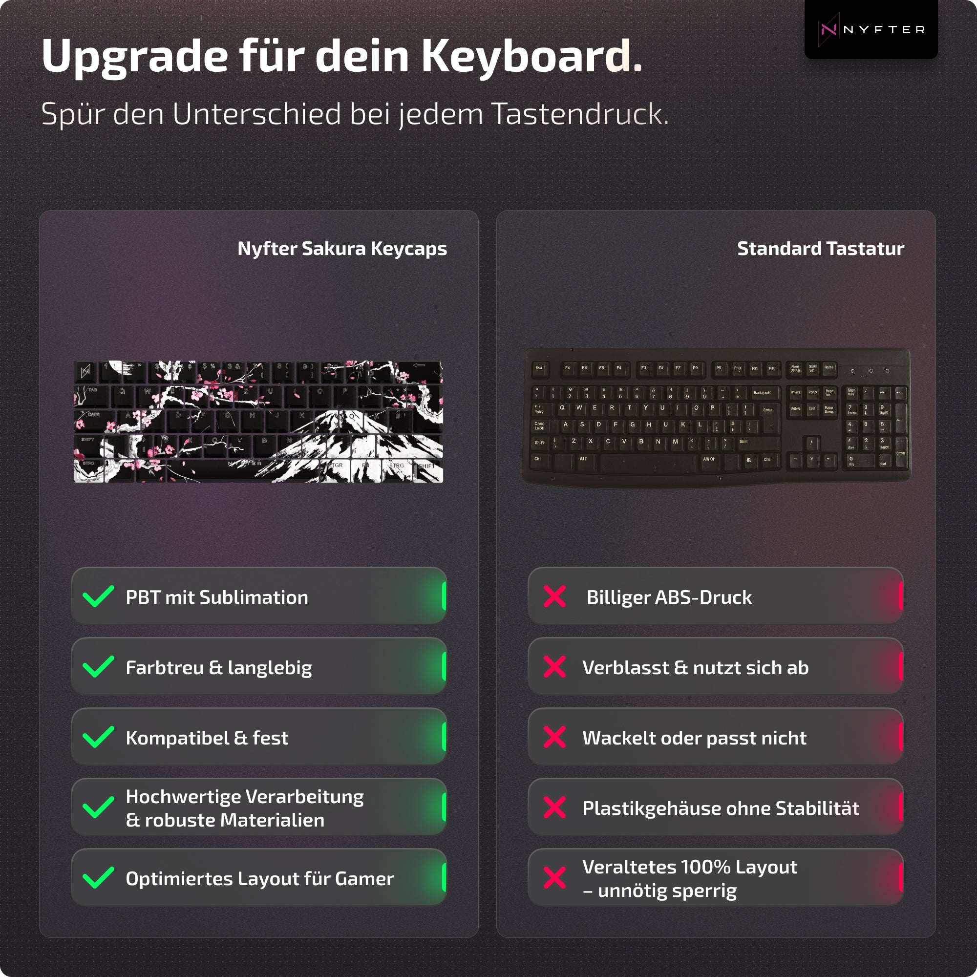 Frosted Setup Bundle 60% “Sakura Black”