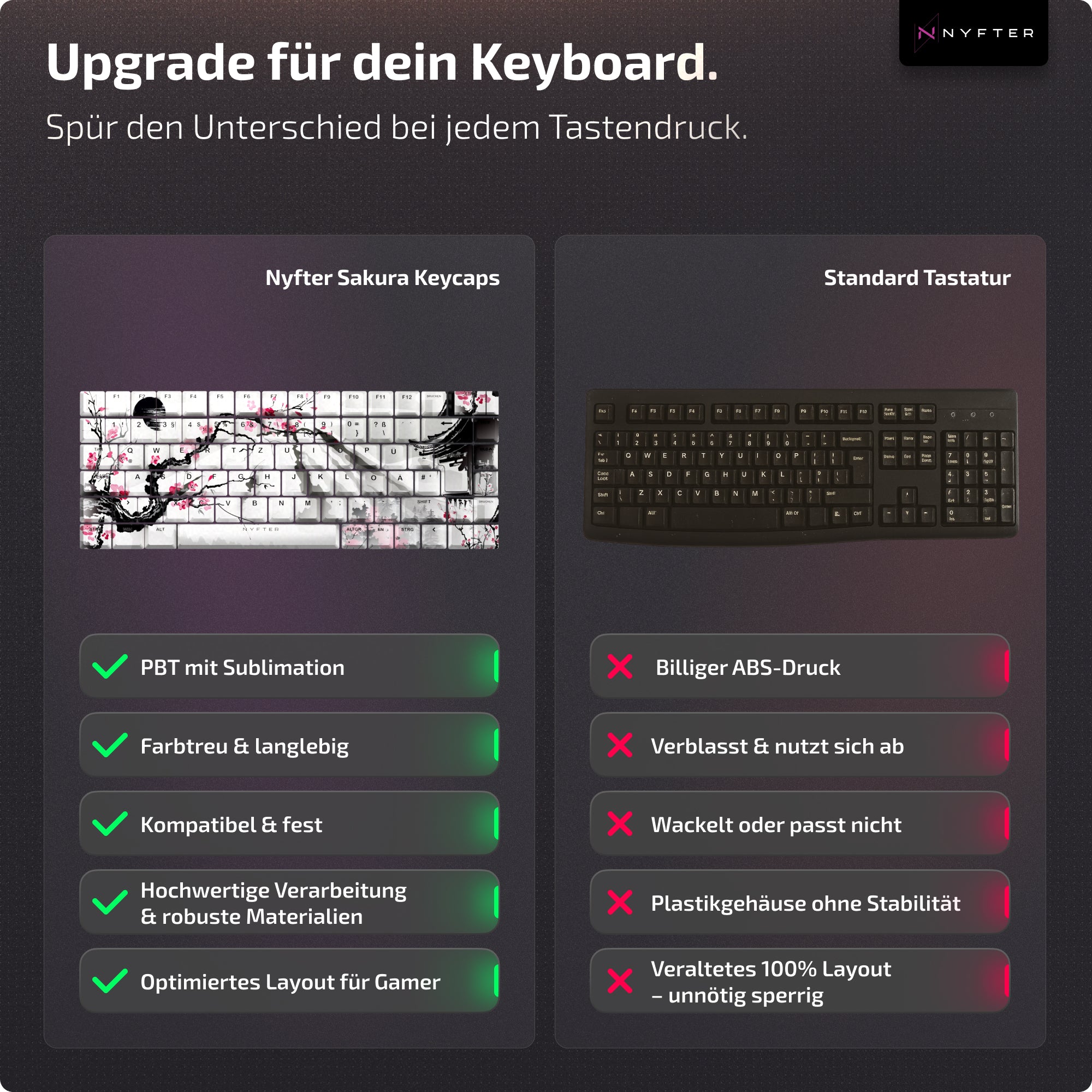 Frosted Setup Bundle 75% “Sakura White”