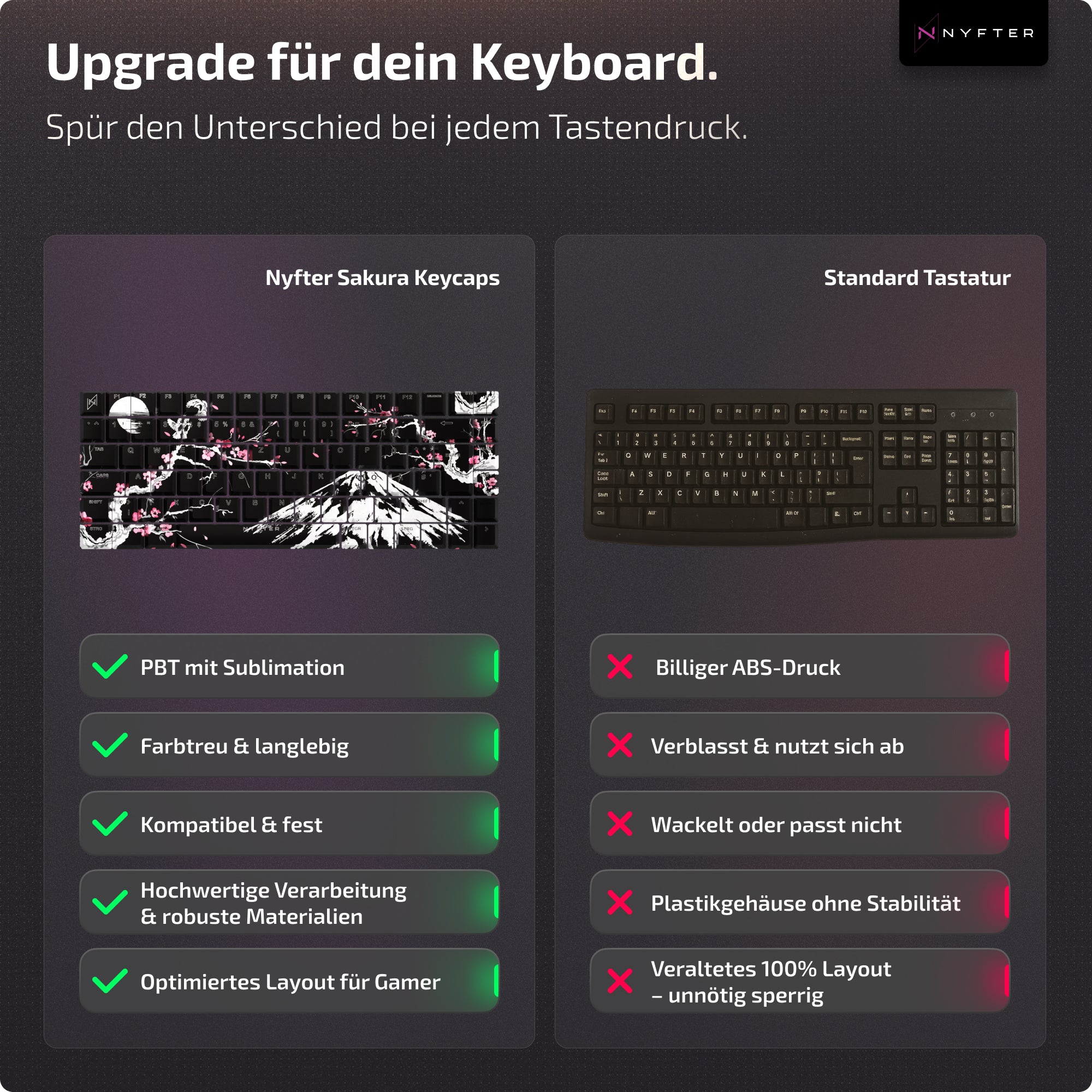 Frosted Setup Bundle 75% “Sakura Black”