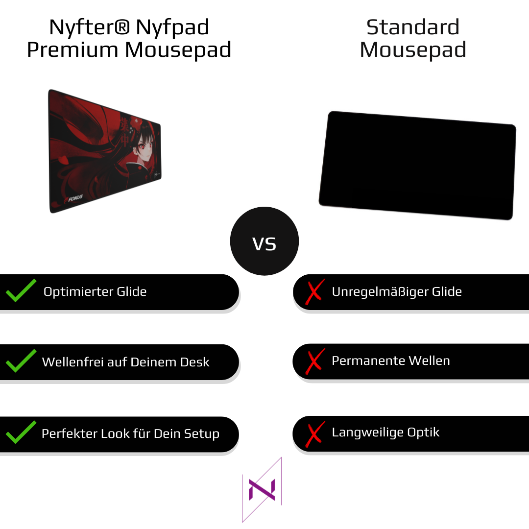FOKUS x Nyfter: XXL Nyfpad “Red Anime”