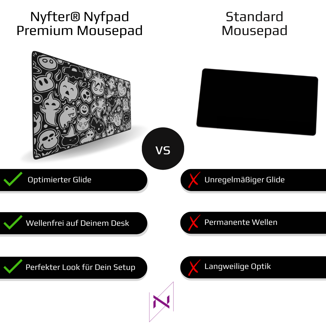 Nyfpad XXL Emojis Premium Gaming Mousepad