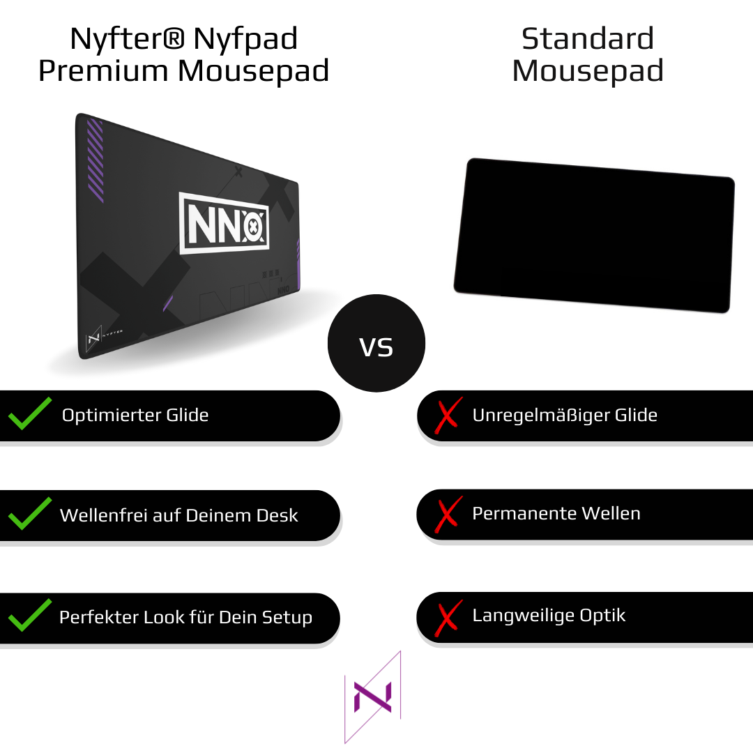 Édition personnalisée Nyfpad XXL « NNO »