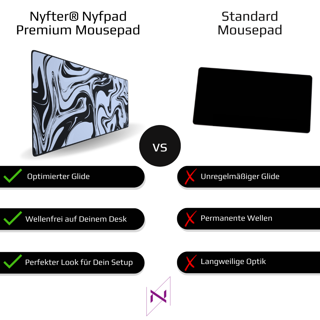Nyfpad XXL Liquid v2 Premium Gaming Mousepad - LIMITED
