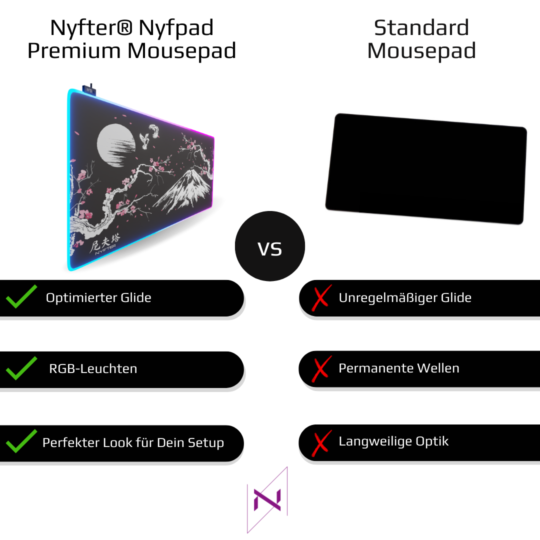 Tapis de souris de jeu RVB Nyfpad Sakura Premium