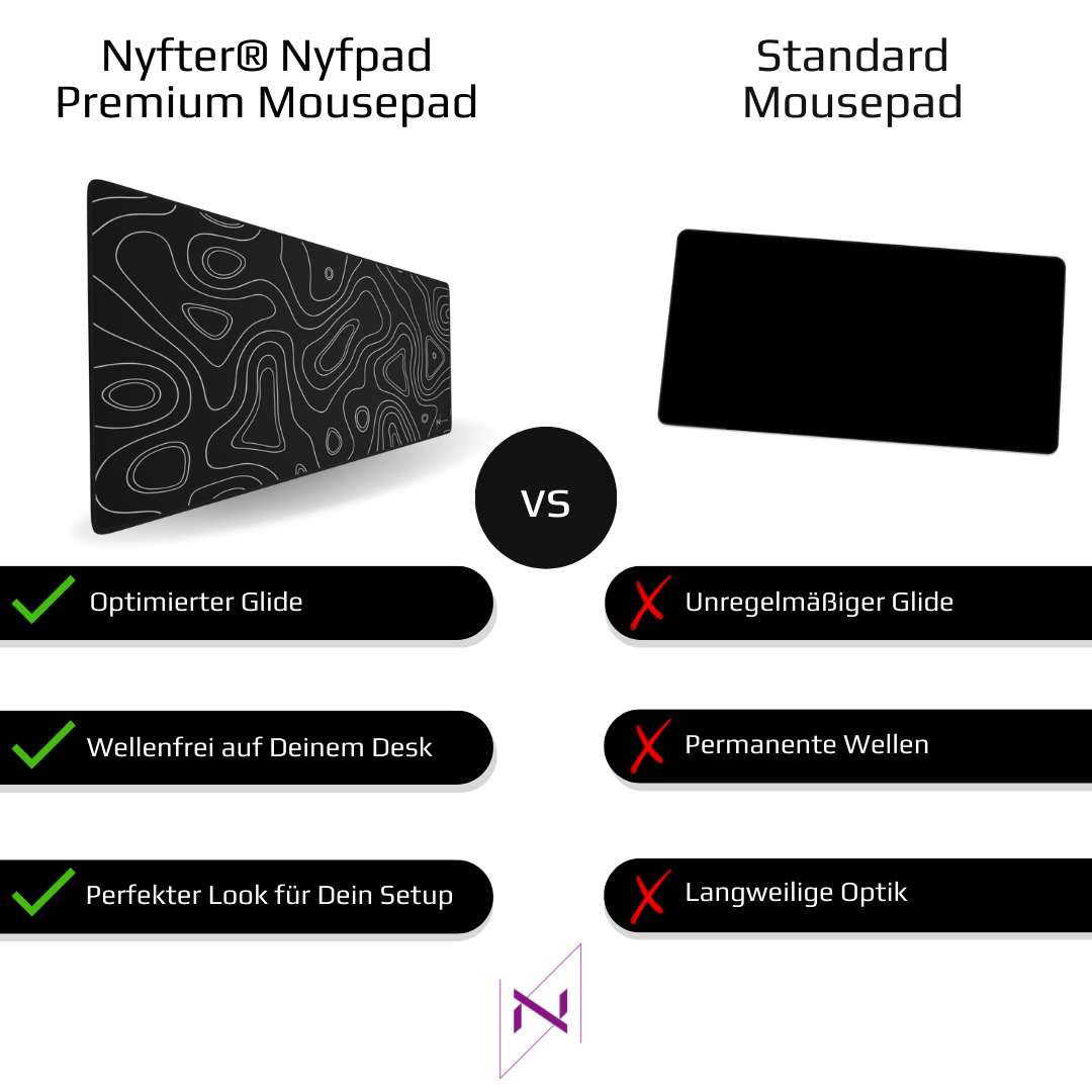 Nyfpad XXL Topography Gaming Mousepad