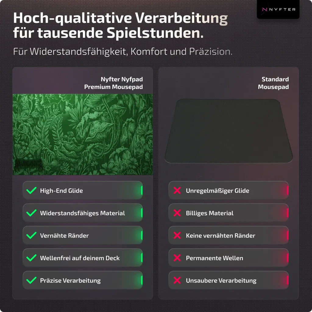 Custom Nyfpad XXL "HollaDieWaldfee"-Edition