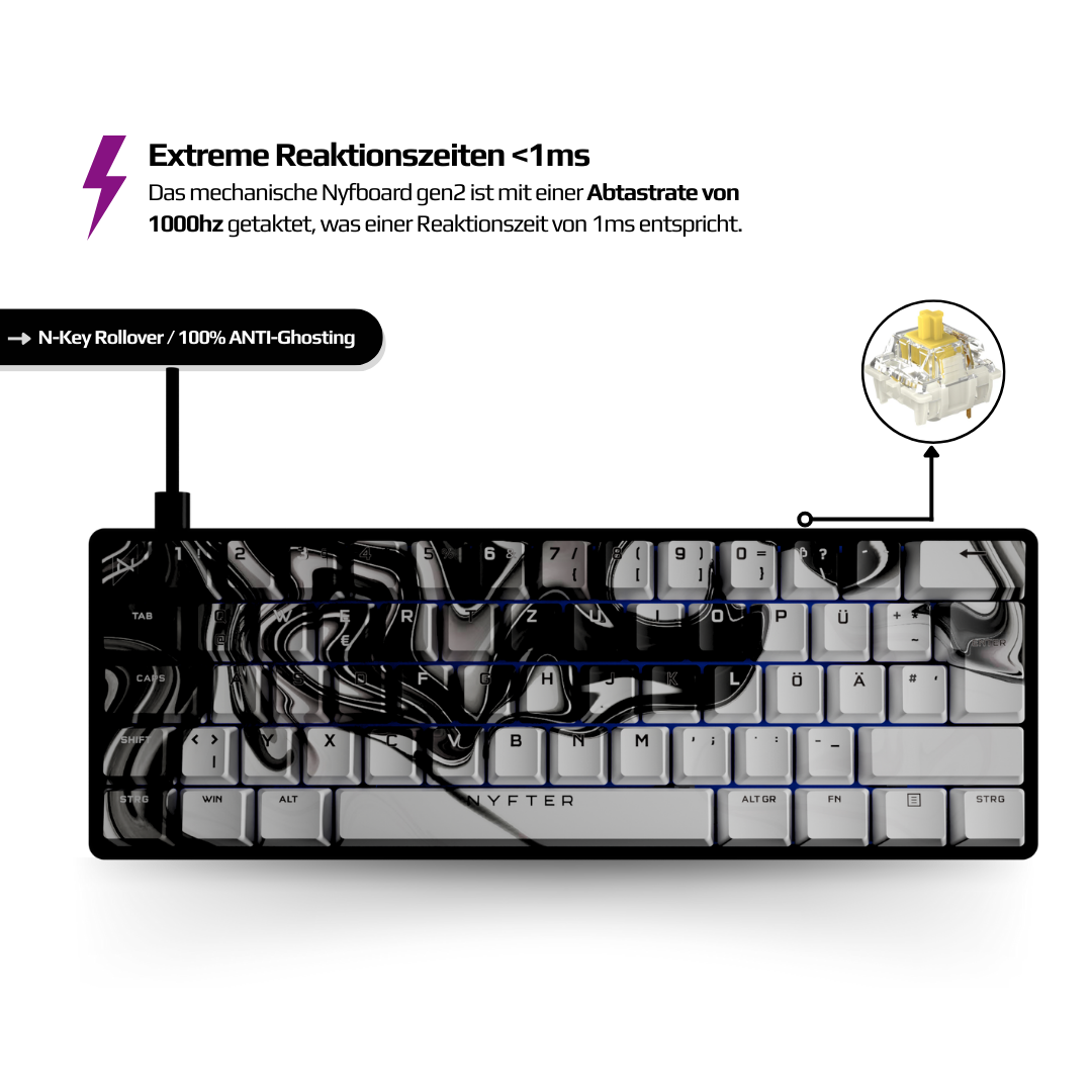 Nyfboard Gen2 60% Black mit PBT Sublimation Keycaps Liquid BlackWhite