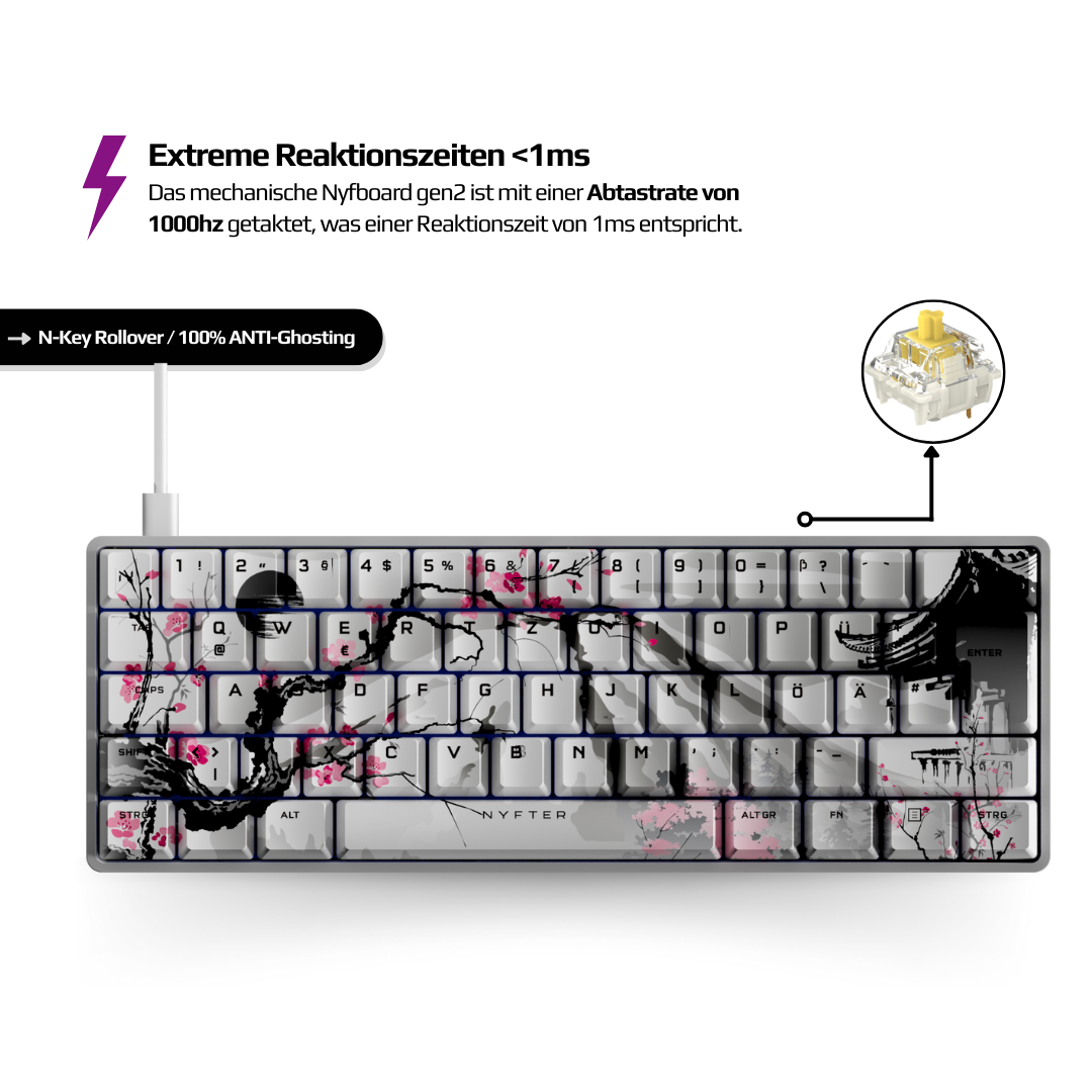 Nyfboard Gen2 60 % blanc avec capuchons de touches à sublimation PBT Sakura blanc