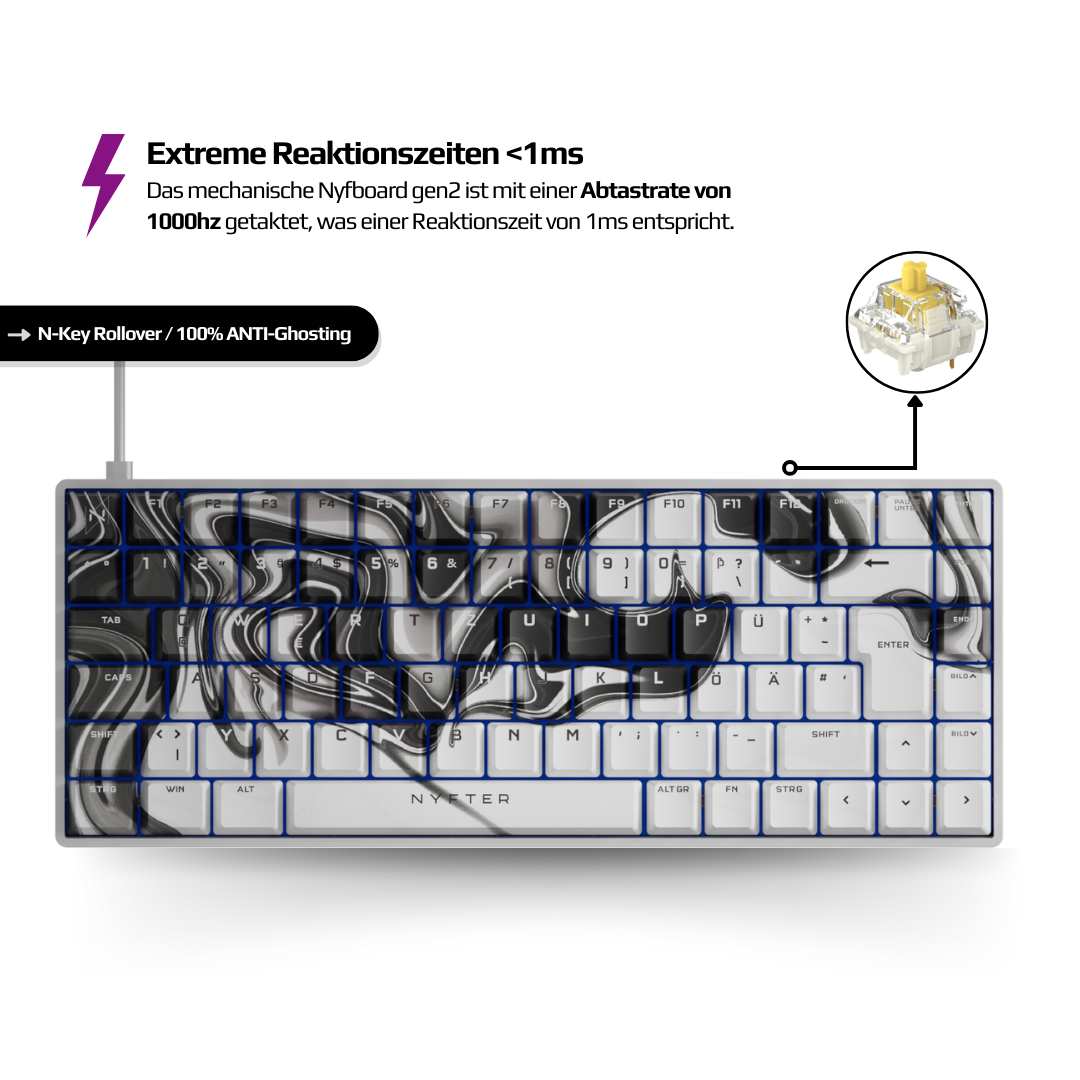 Nyfboard Gen2 75% Black mit PBT Sublimation Keycaps Liquid BlackWhite