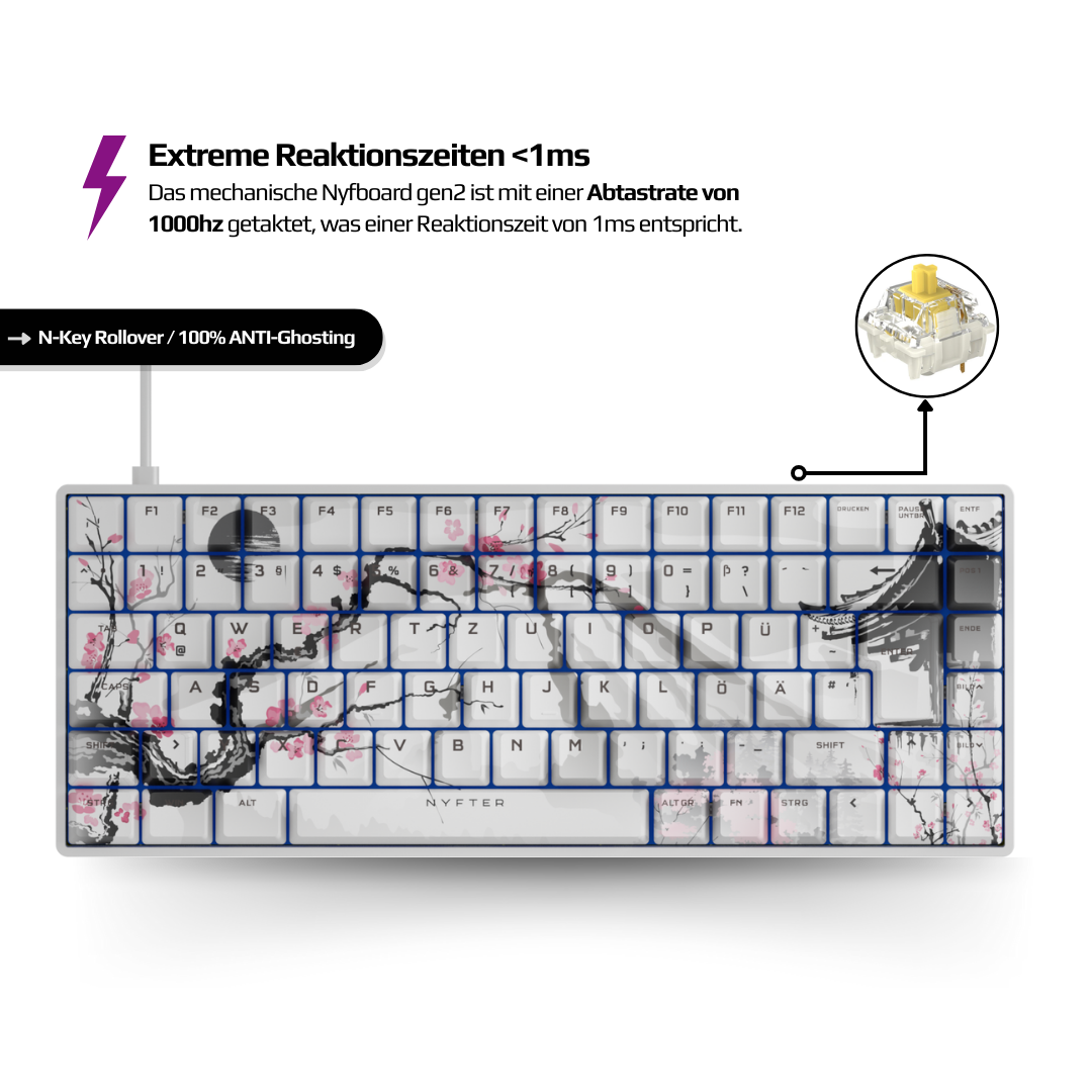 Nyfboard Gen2 75% White with PBT Sublimation Keycaps Sakura White