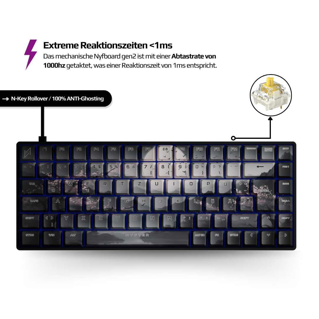 Nyfboard Gen2 75% Black with PBT Sublimation Keycaps Sakura v3