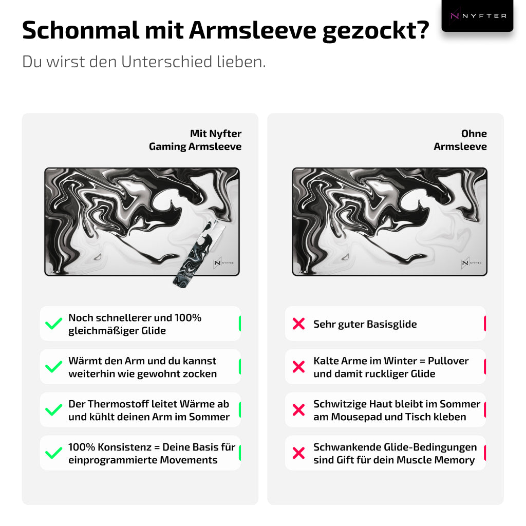 Pack « Ultimate Glide » Liquide Noir Blanc