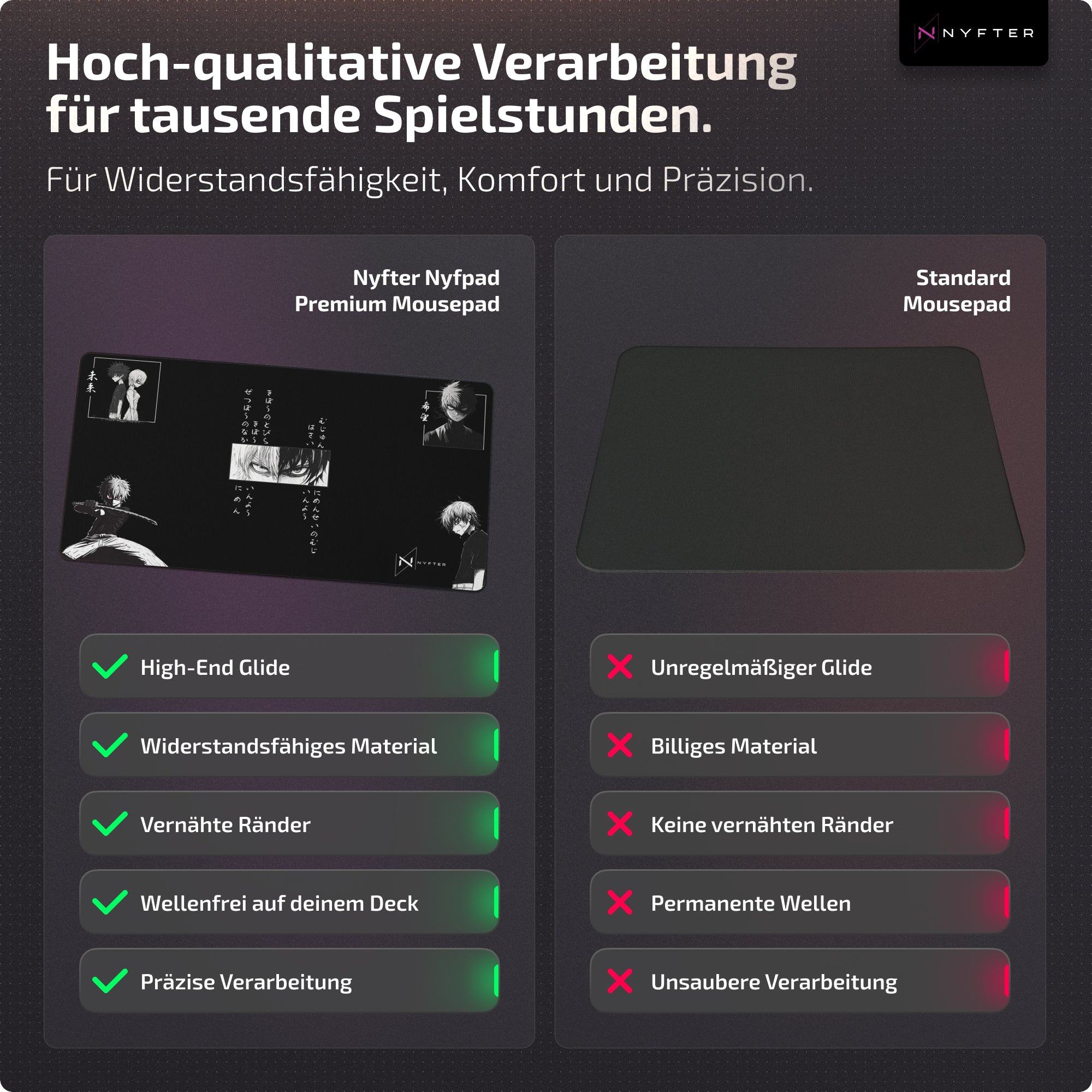 Nyfpad 3XL Duality Premium Gaming Mousepad