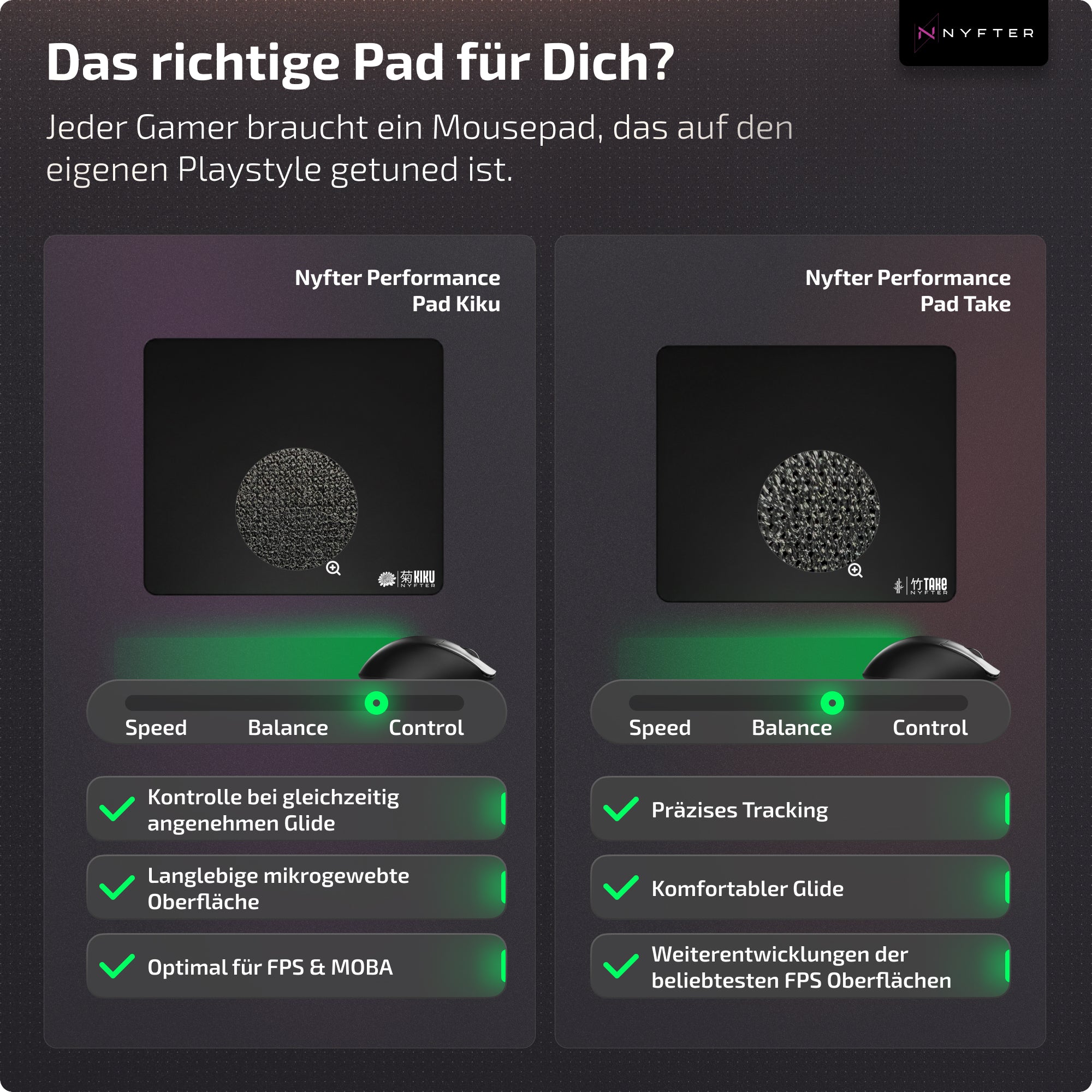 Nyfter® Performance Mousepad Kiku