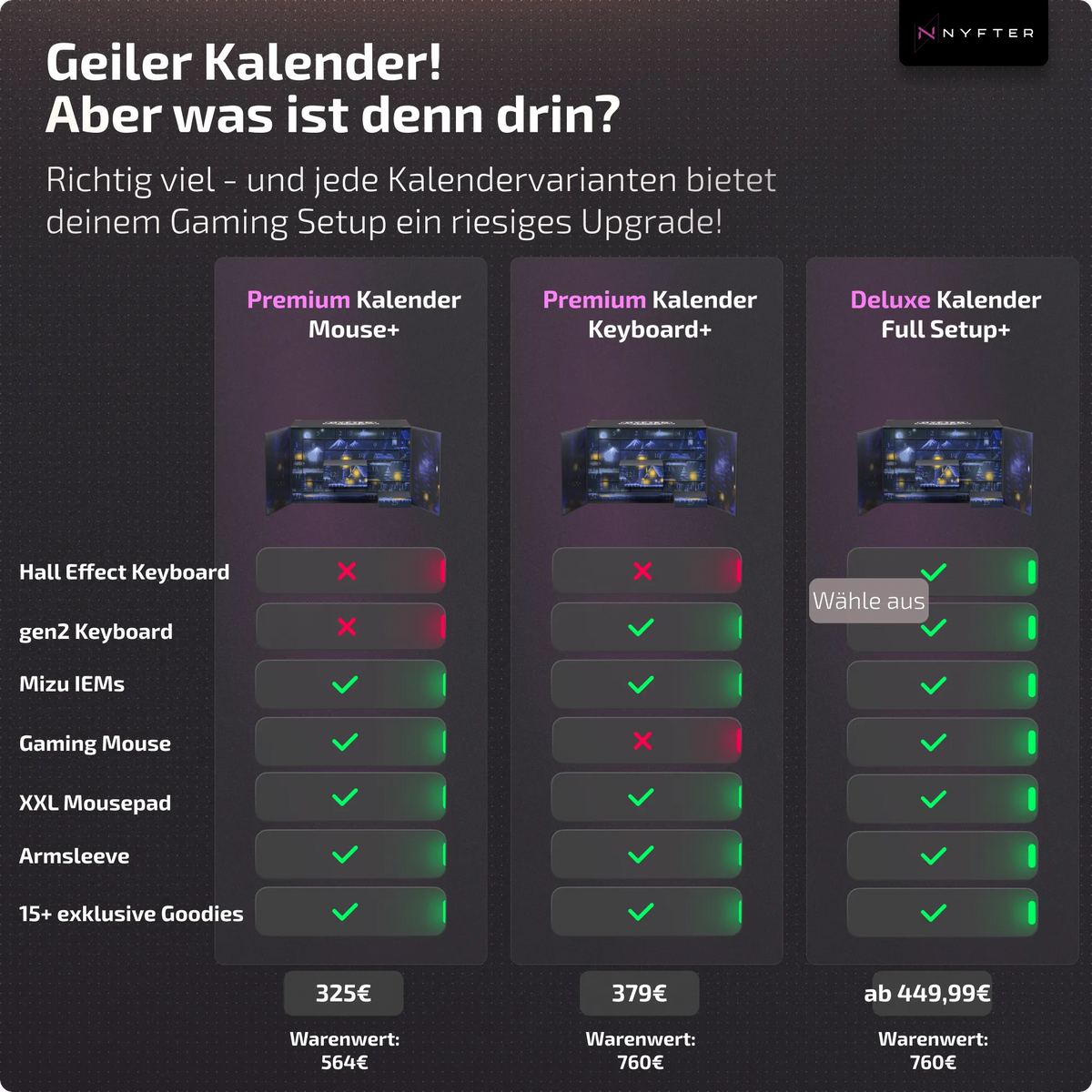 Deluxe Kalender Setup+