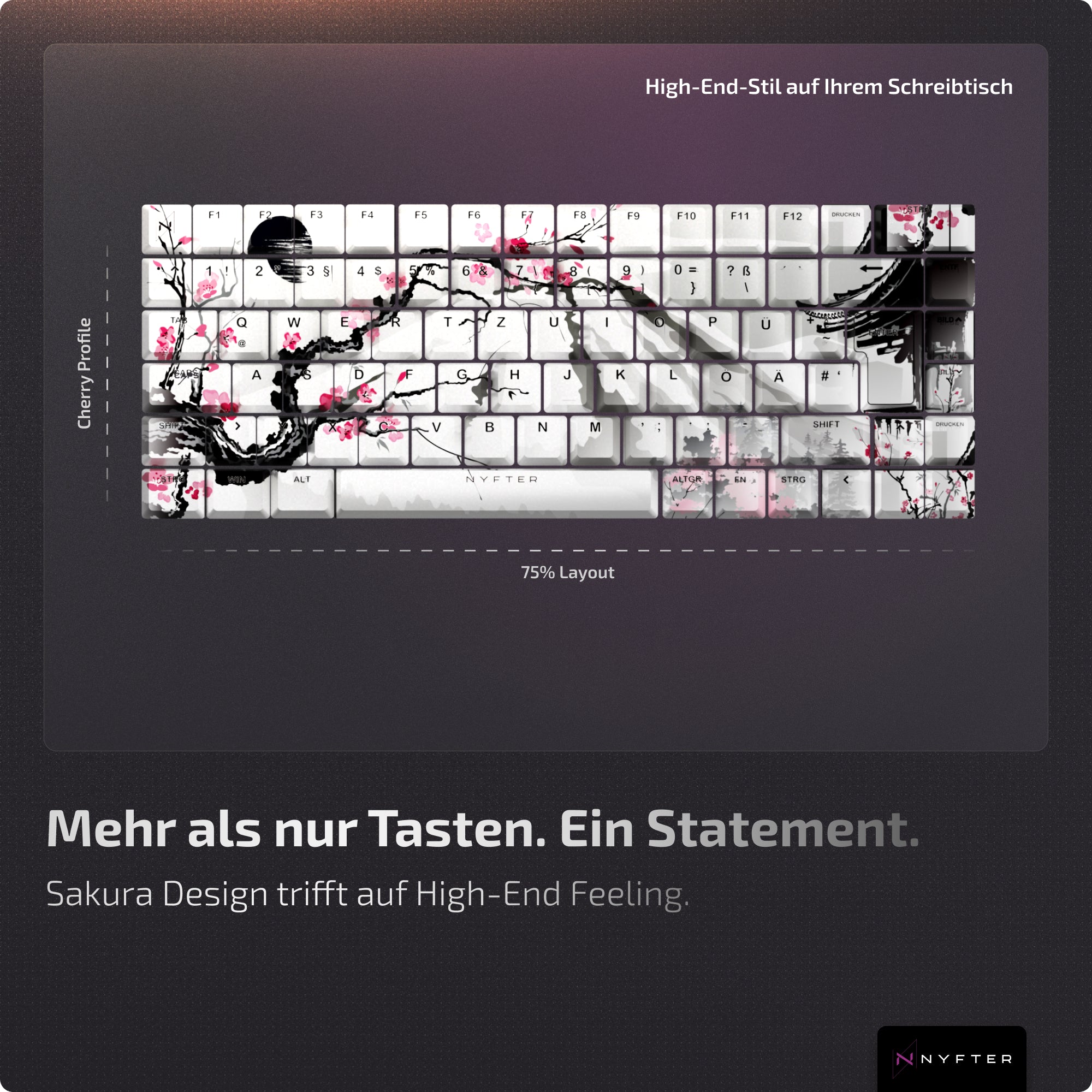 Frosted Setup Bundle 75% “Sakura White”