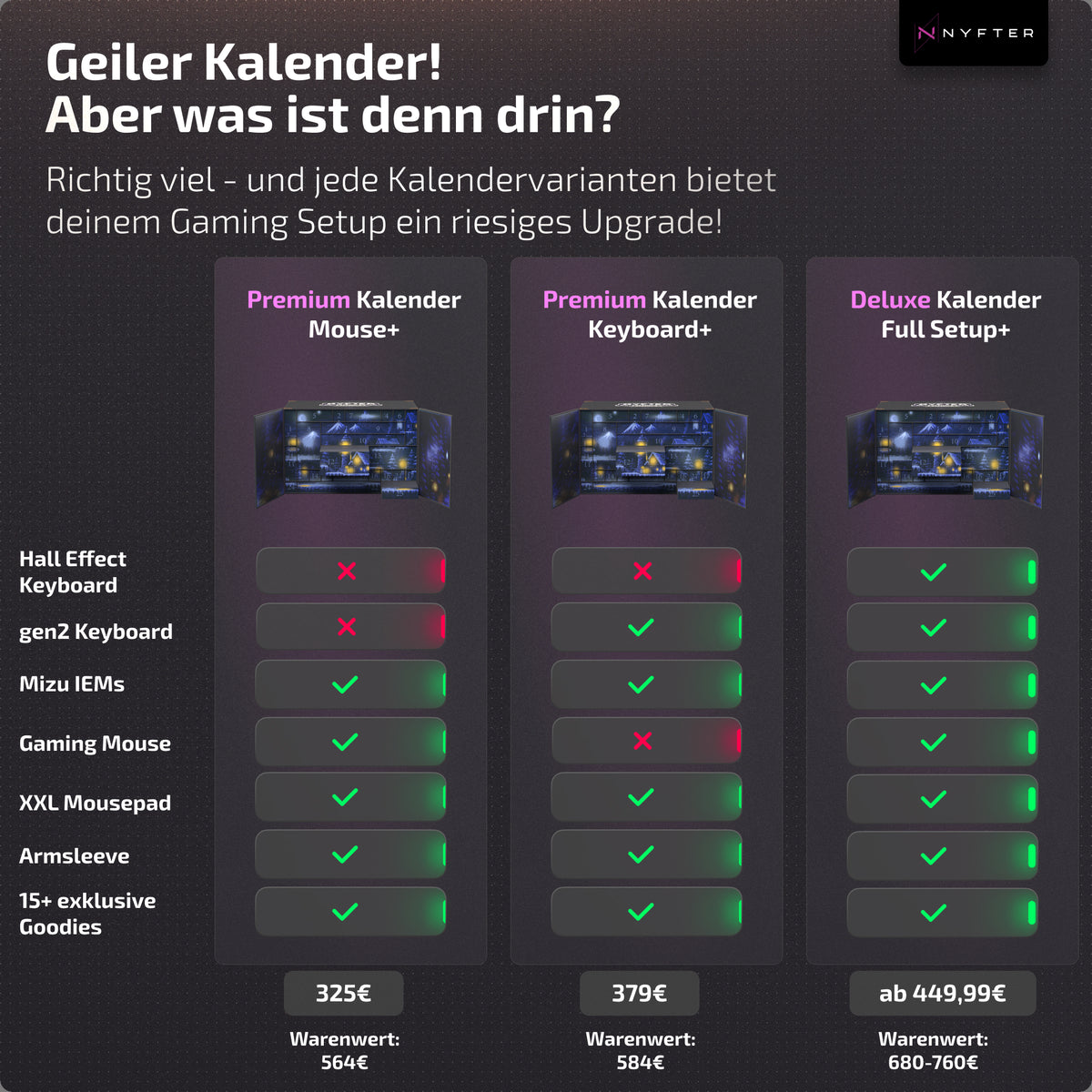 Deluxe Kalender Setup+