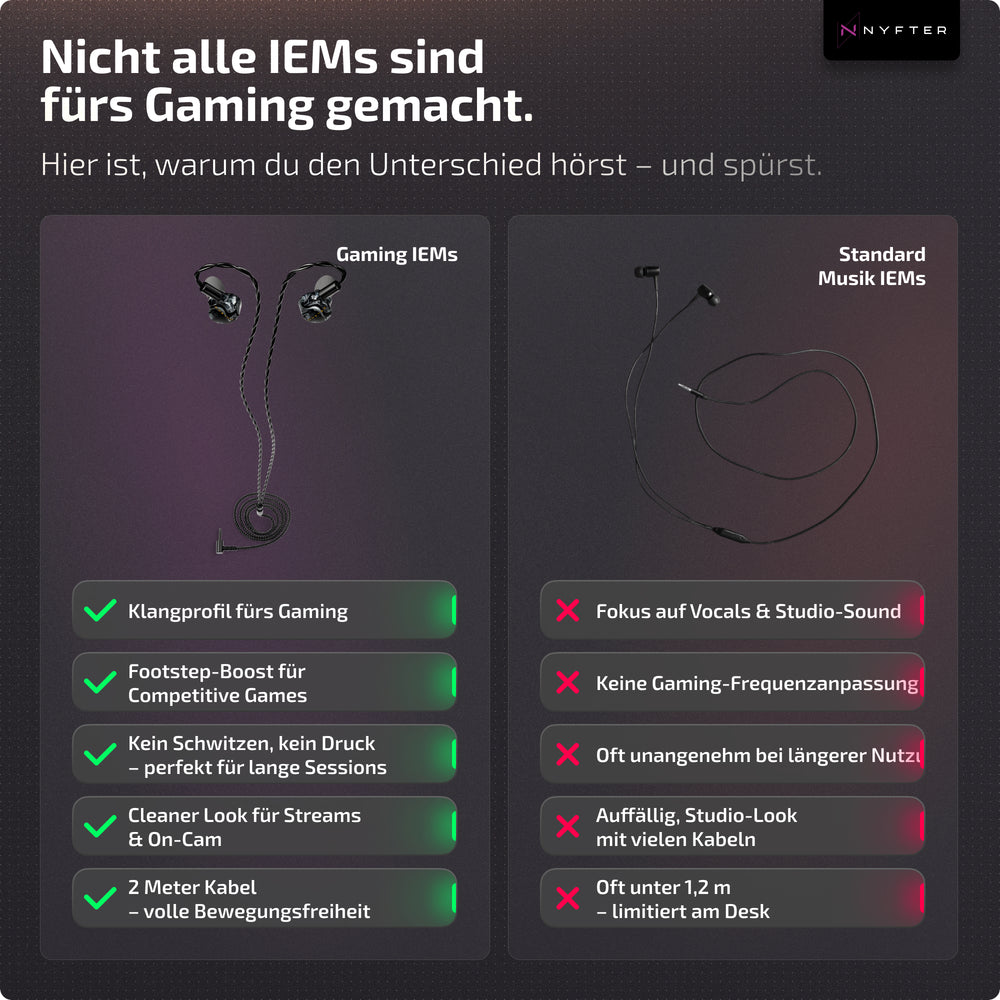 Nyfter IEM Mizu V2