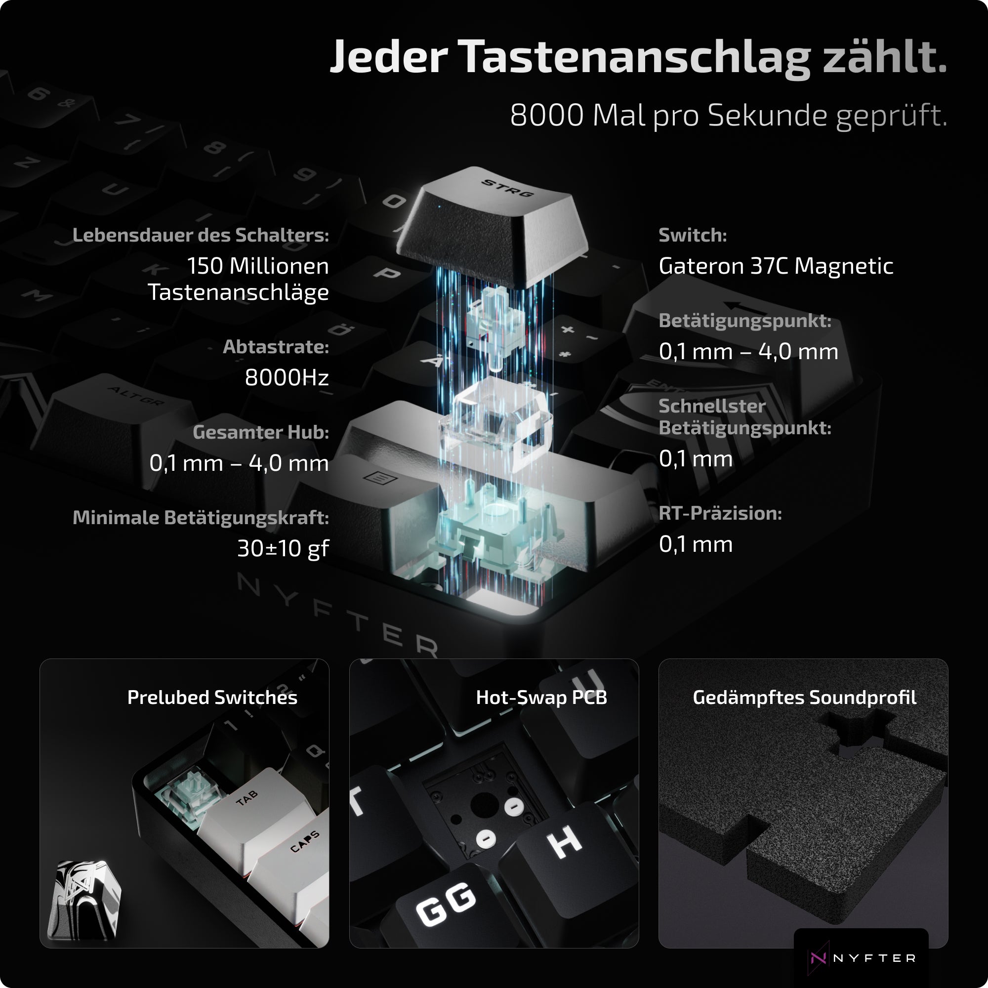 Frosted Control Bundle "Kiku Pad & HE"