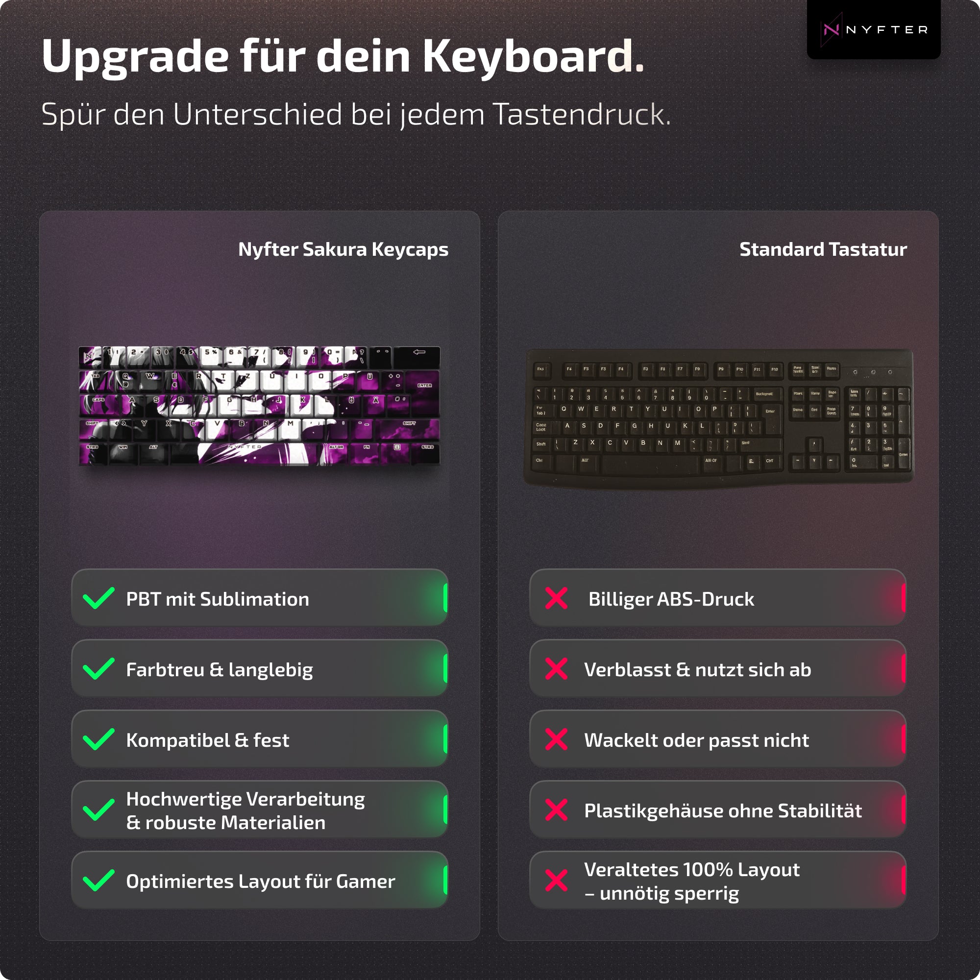 "Nyra - Fog of War" HE Keyboard + XXL Nyfpad Bundle