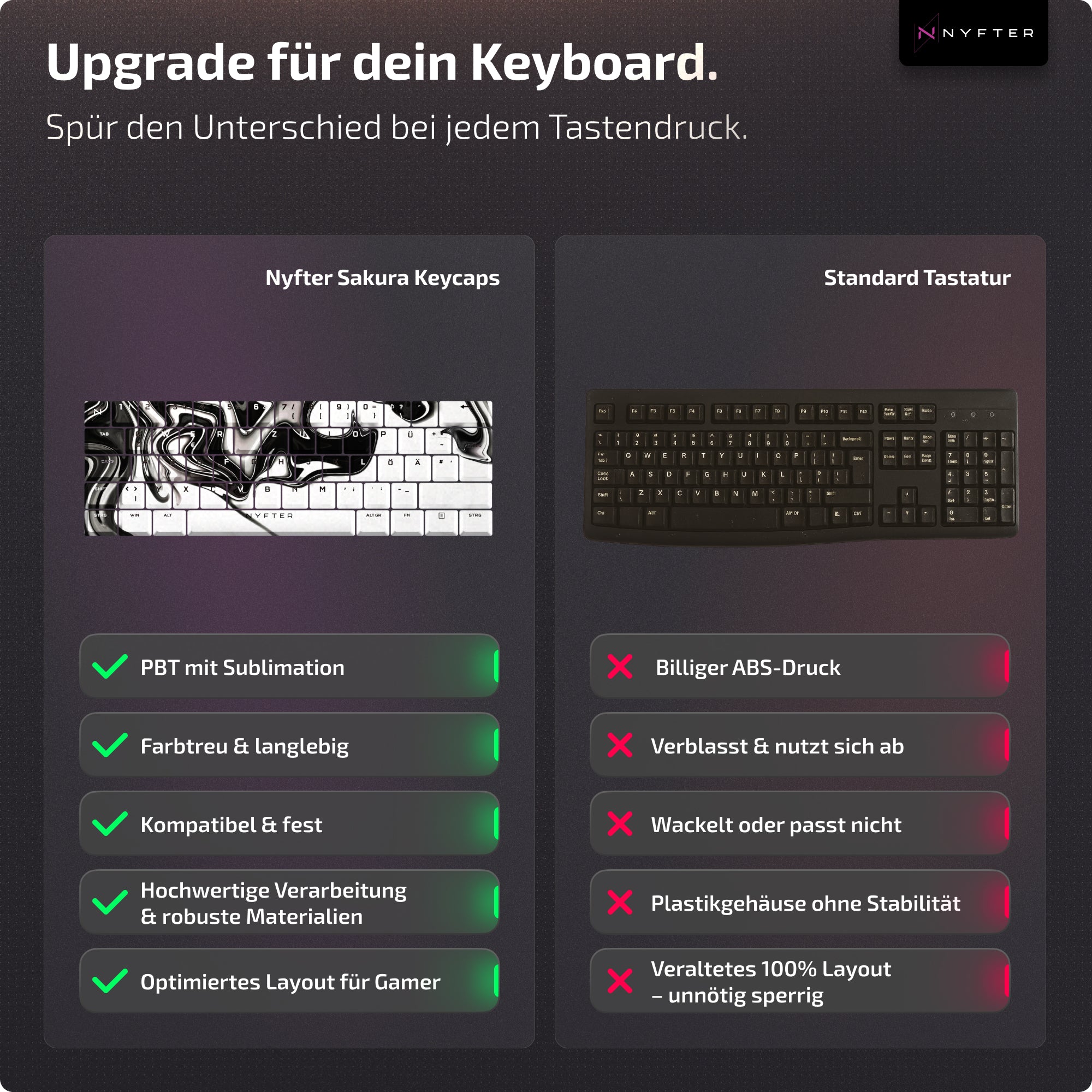 Frosted Full Bundle 60% "Liquid Black/White"