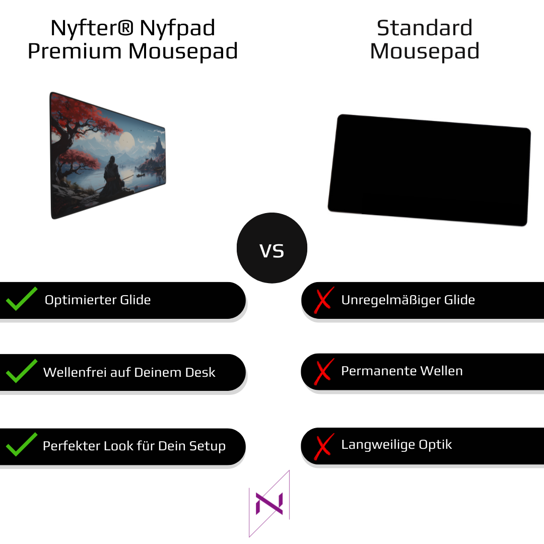 Nyfpad XXL Samurai Lake Premium Gaming Mousepad