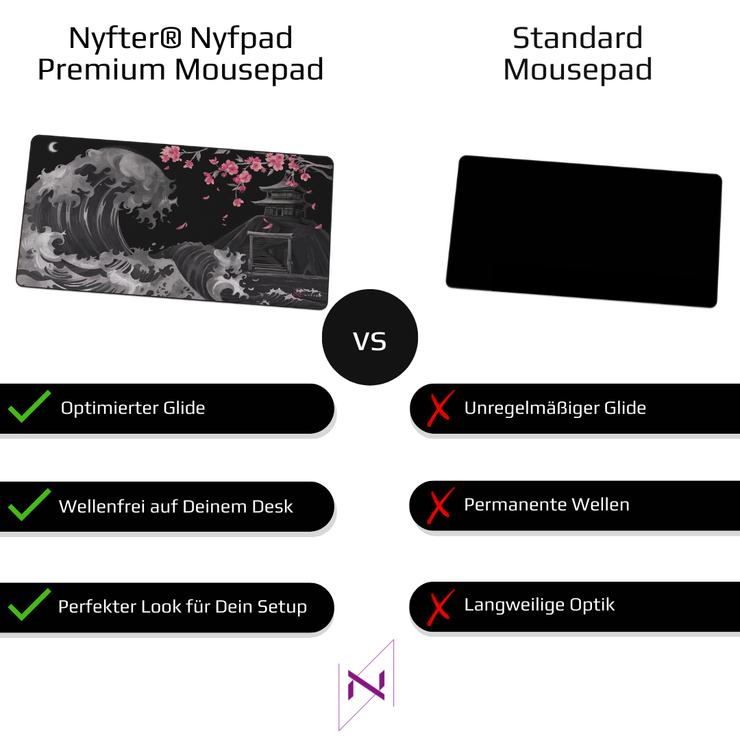 Nyfpad 3XL Sakura v4 Premium Gaming Mousepad