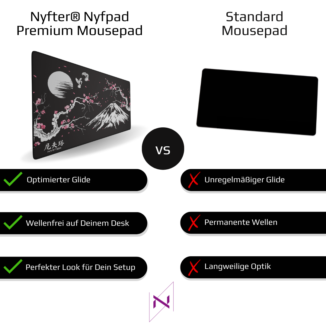 Tapis de souris de Gaming Nyfpad XXL Sakura Premium