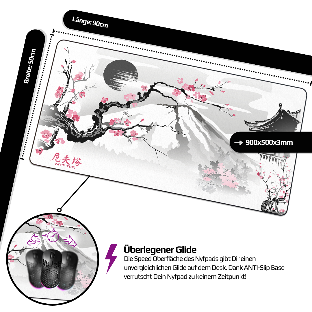 "Transformation de configuration" - Bundle Sakura Blanc 75%