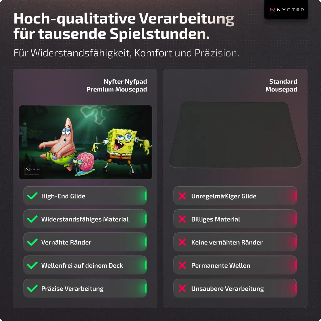 Limited Nyfpad XXL "Zombie Neighbours" SpongeBob Halloween Edition